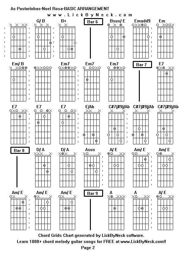 Chord Grids Chart of chord melody fingerstyle guitar song-As Pastorinhas-Noel Rosa-BASIC ARRANGEMENT ,generated by LickByNeck software.